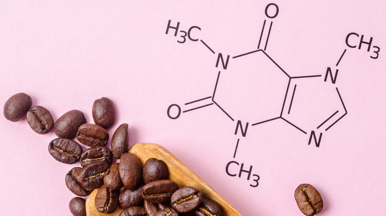 chemical composition of caffeine and beans