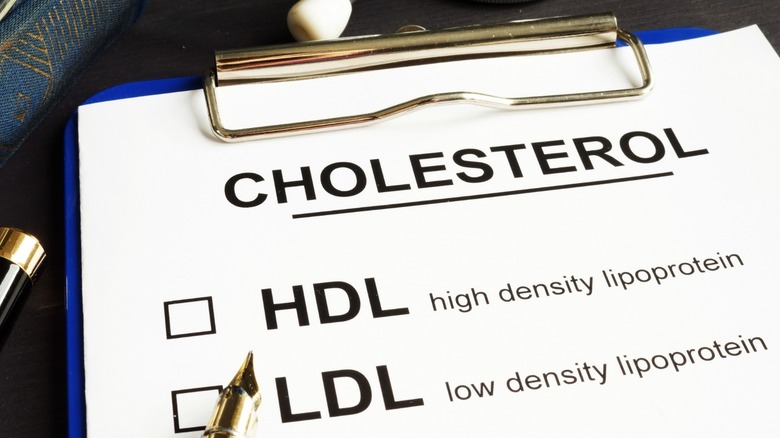 cholesterol form concept