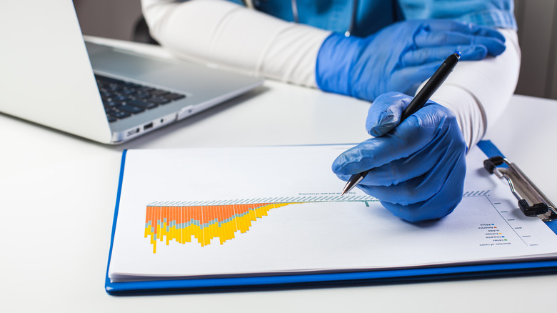 Doctor with gloved hands sitting at desk with laptop examining a graph with pen in hand