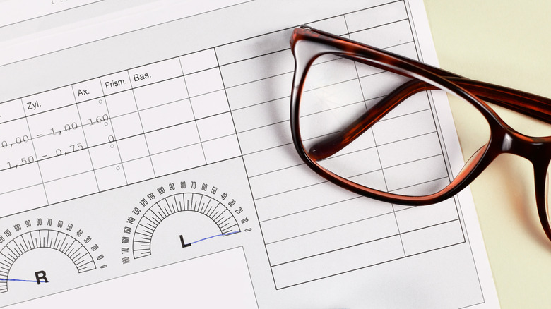 eyeglass prescription with glasses