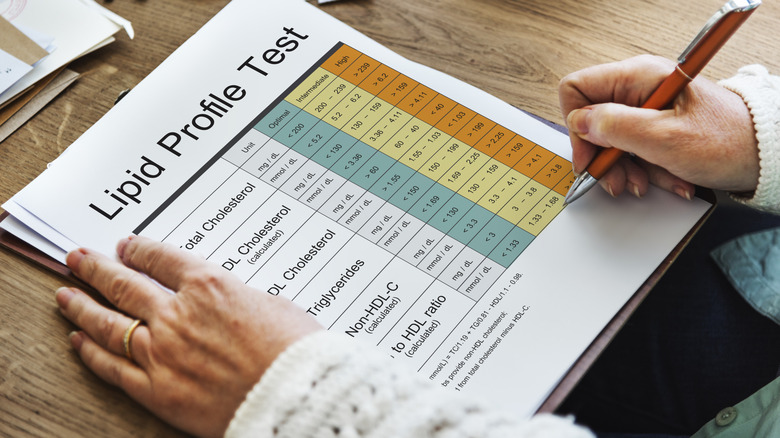 woman looking at cholesterol test form