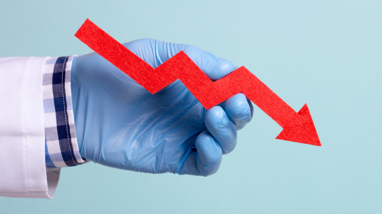downward trend