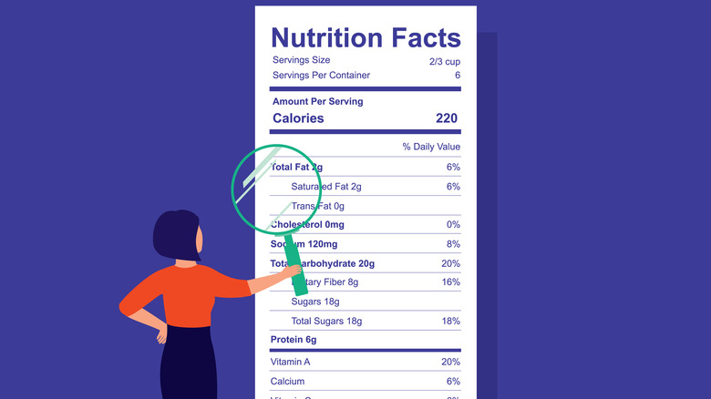 Nutrition label