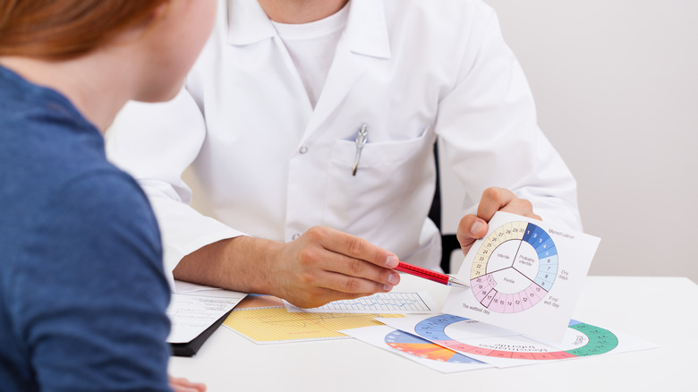 Gynecologist explaining menstrual cycle to patient